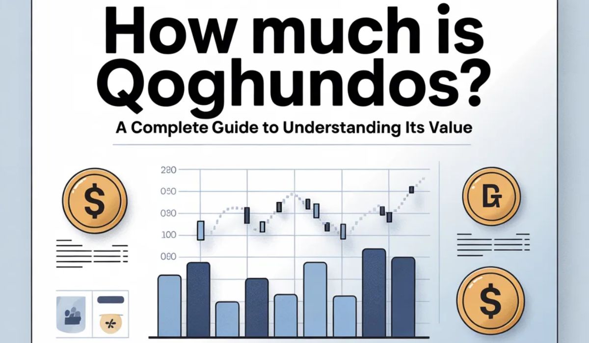 how much is qoghundos